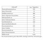 Корвалол экстракты растений 50ml Корвалол экстракты растений 50ml