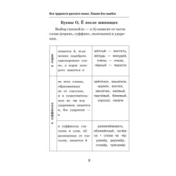 Schwierigkeiten der russischen Sprache: Ein Handbuch für Schulkinder